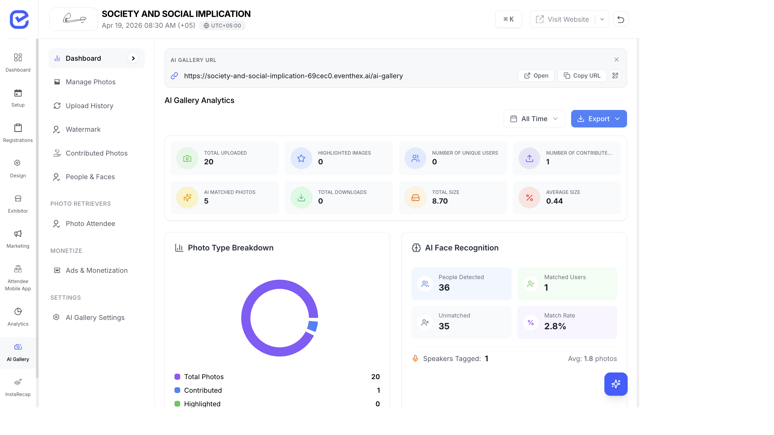 AI Gallery analytics dashboard showing upload stats, face recognition metrics, and photo type breakdown