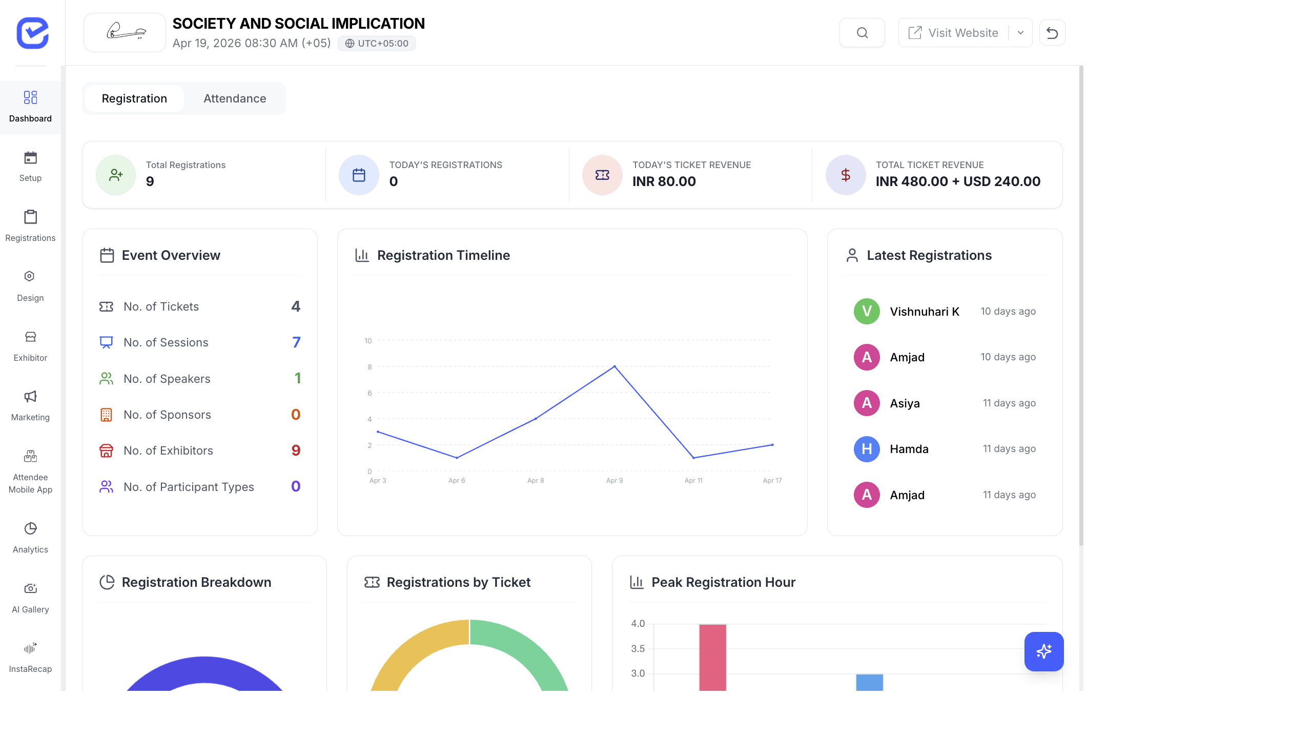 Event dashboard showing total registrations, revenue KPIs, registration timeline chart, and latest registrations