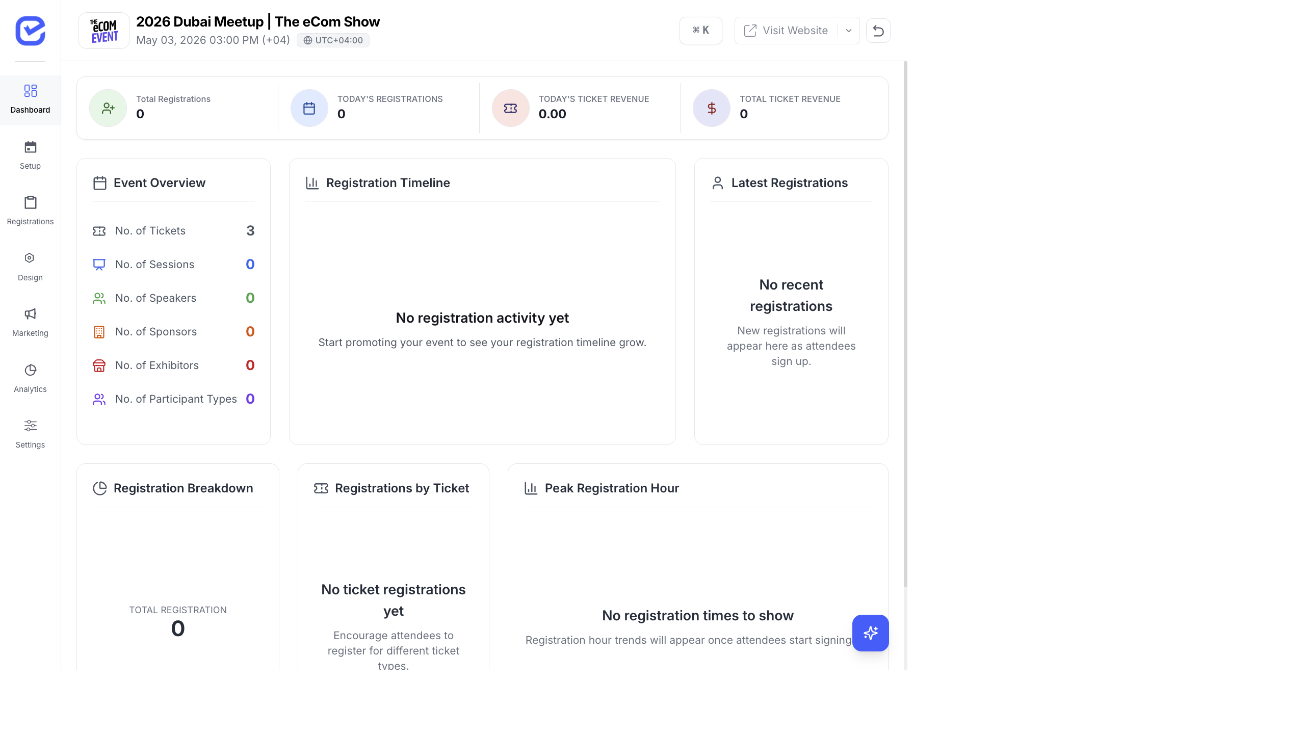 Event detail view showing dashboard with KPIs and sidebar tabs